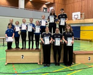 Bezirksmeisterschaft 2026